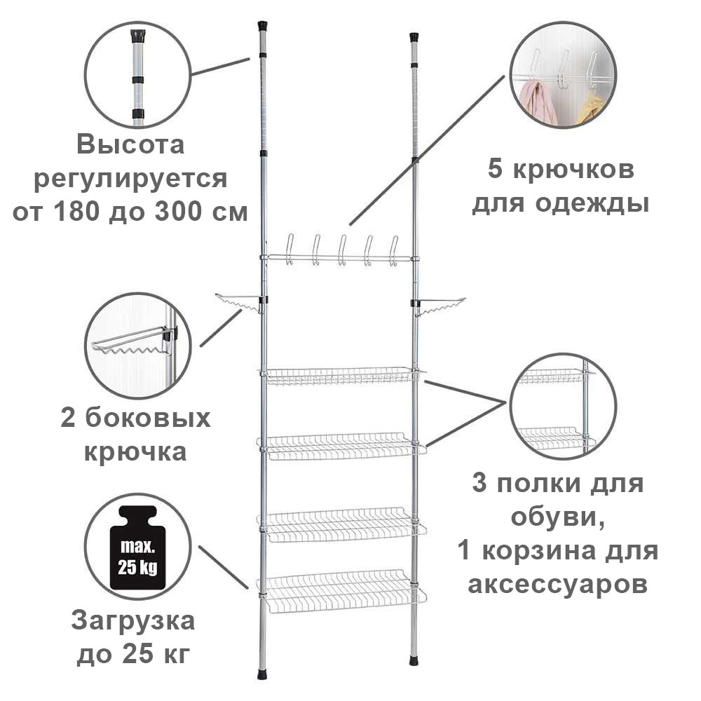 Гардеробная система Wenko