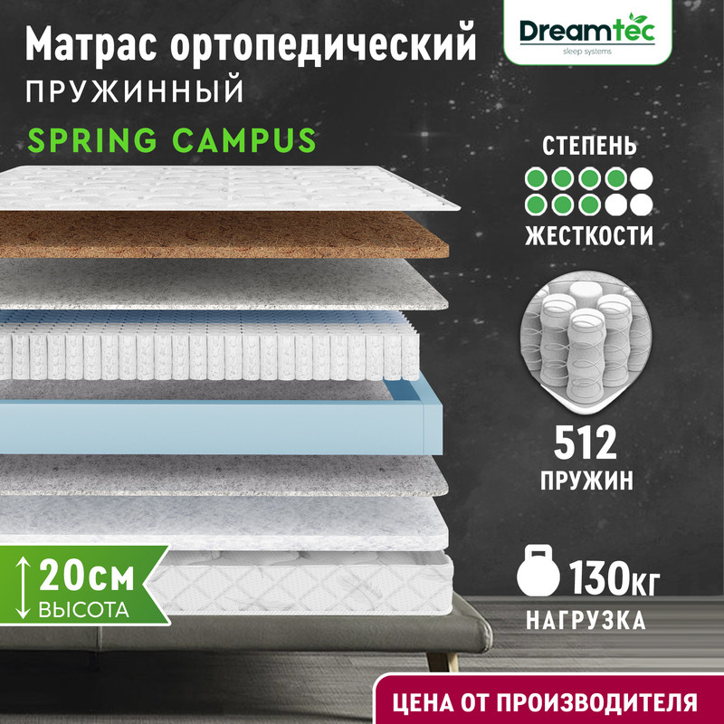 Матрас Dreamtec