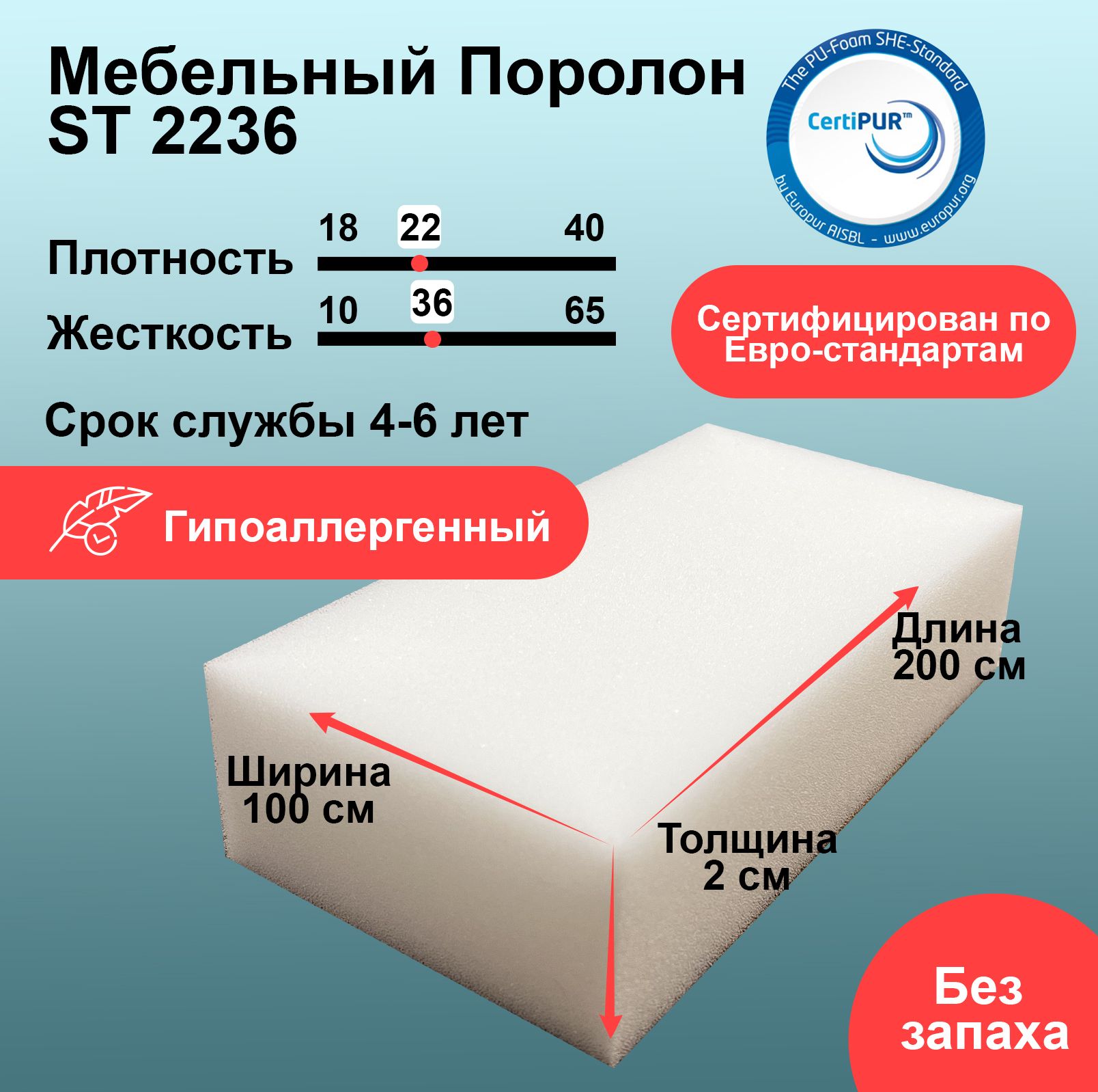 Мебельный поролон ФомЛайн