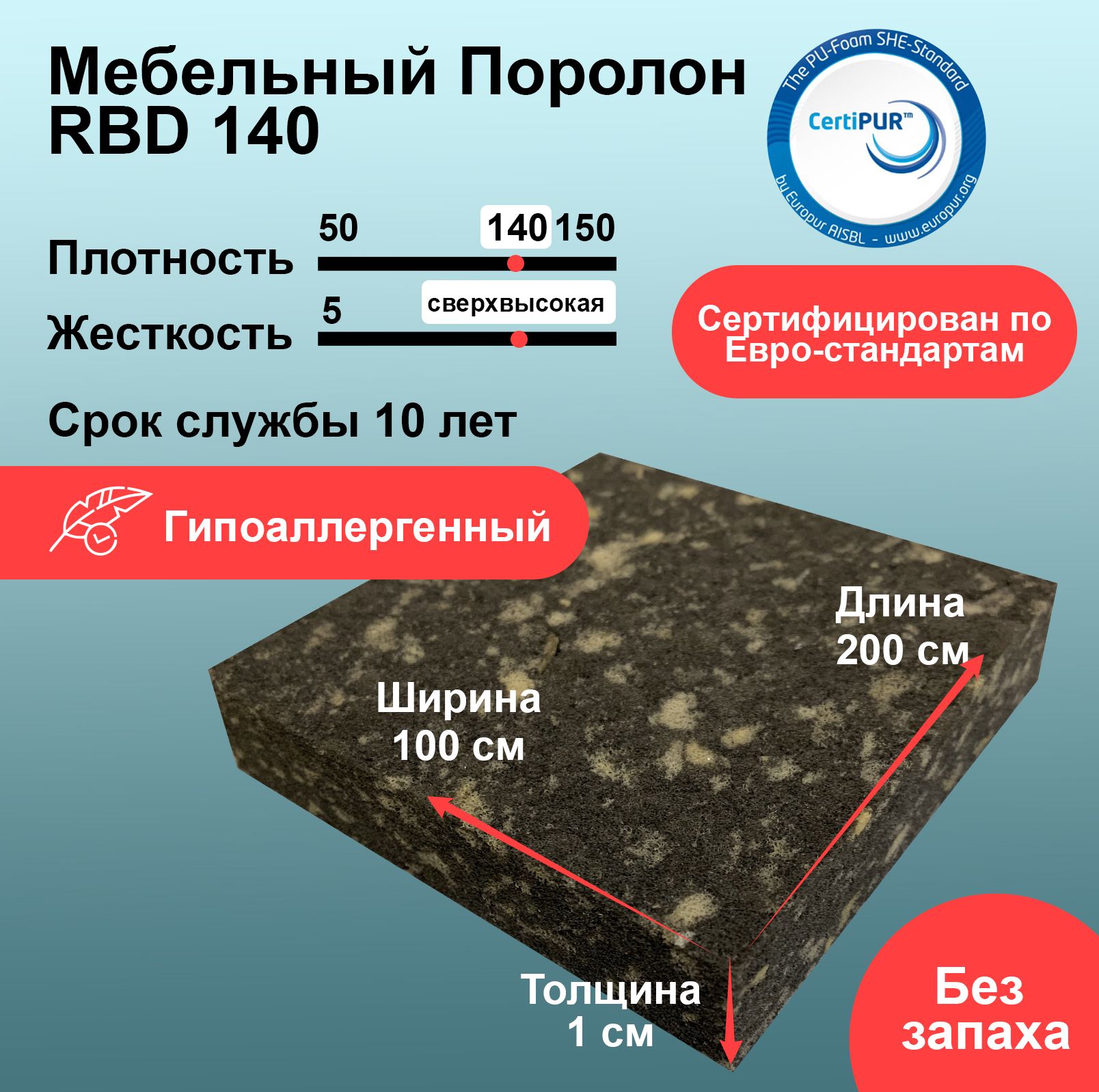 Вторичный Мебельный поролон ФомЛайн